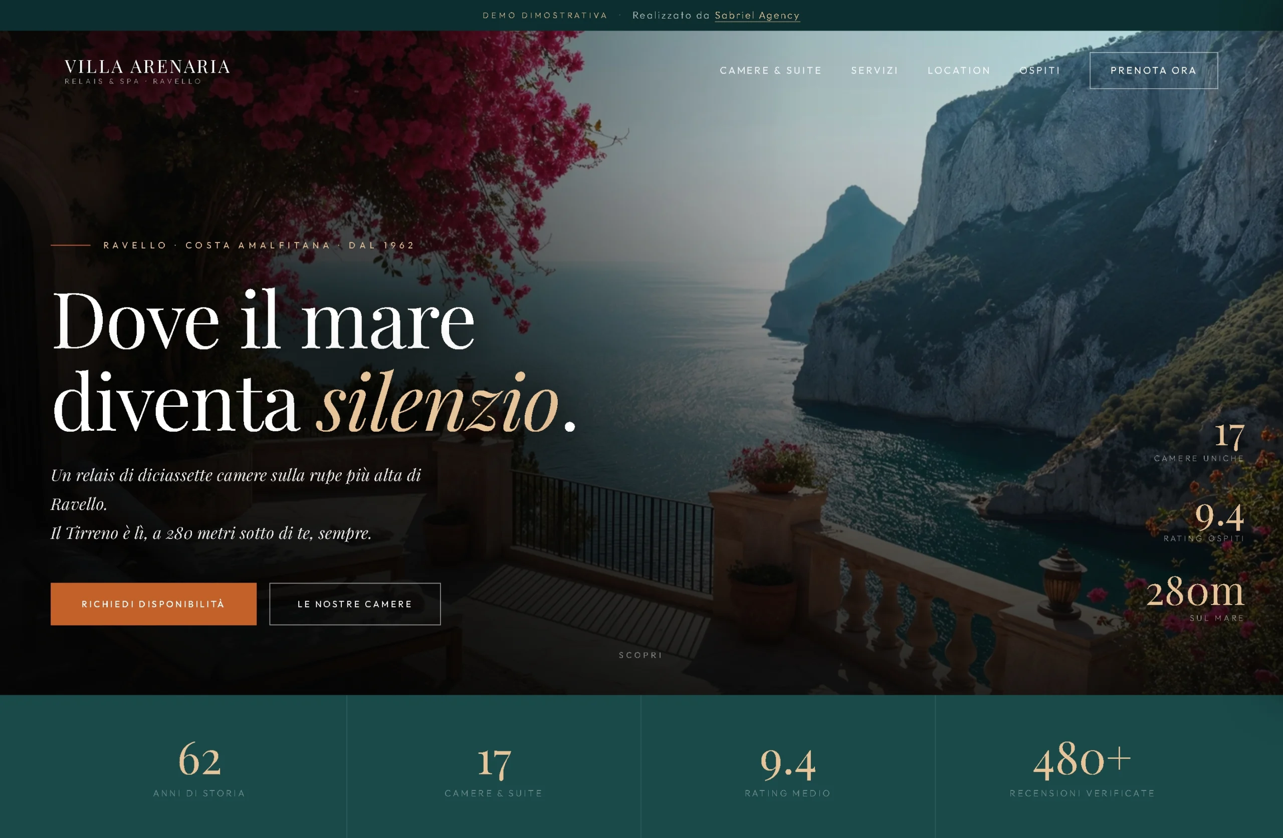 Hotel Antica Riva hospitality booking sito web professionale